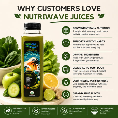 Daily Wellness Box