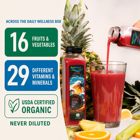 Daily Wellness Box