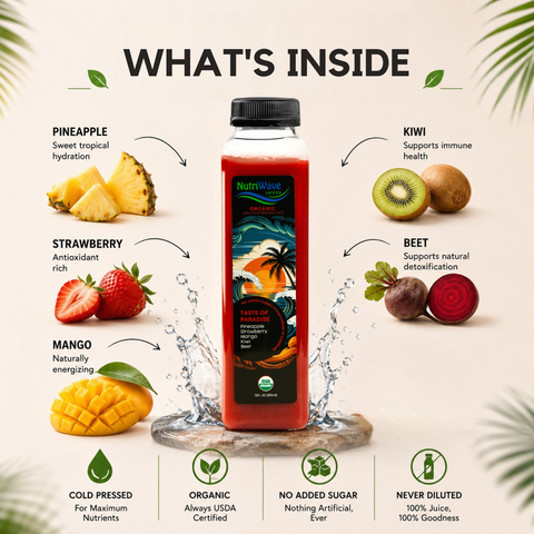 Daily Wellness Box